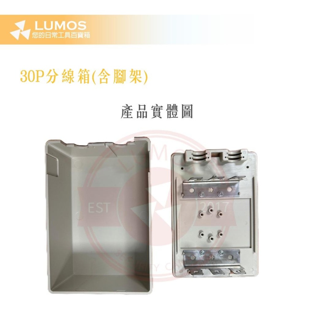【台灣現貨/當天出貨】電話端子板分線箱 30P分線箱 含30P支架 電信端子台後支架-細節圖4