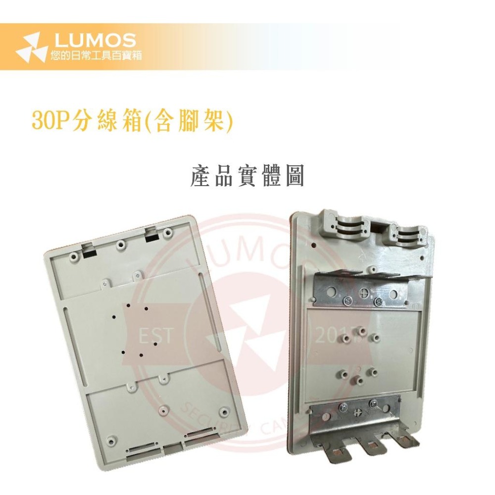 【台灣現貨/當天出貨】電話端子板分線箱 30P分線箱 含30P支架 電信端子台後支架-細節圖6