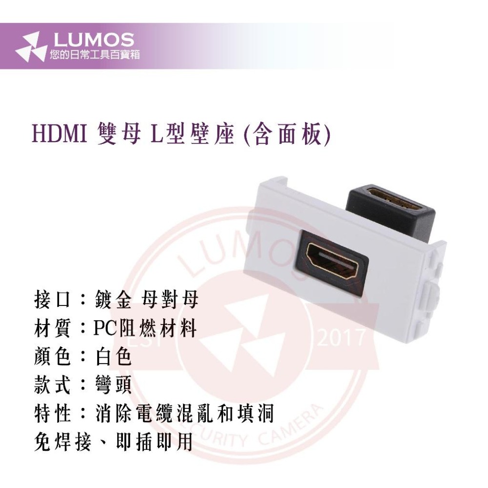 【台灣現貨/當天出貨】HDMI 雙母頭 L型壁座 含面板-細節圖2