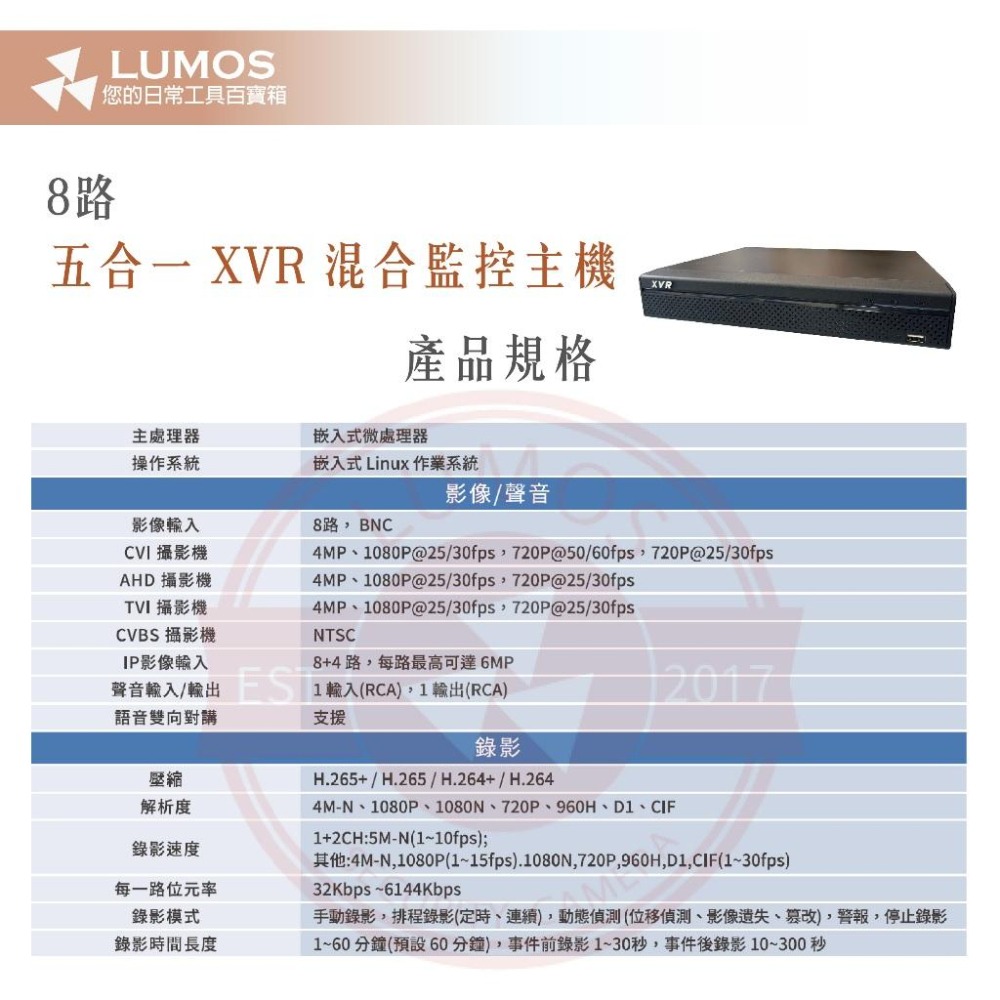 【台灣現貨/當天出貨】8路混合型監控主機 XVR 大華系統 監控主機 JA-9290八路-細節圖5
