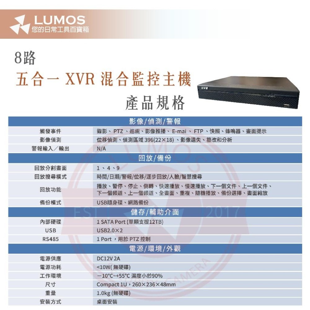 【台灣現貨/當天出貨】8路混合型監控主機 XVR 大華系統 監控主機 JA-9290八路-細節圖8