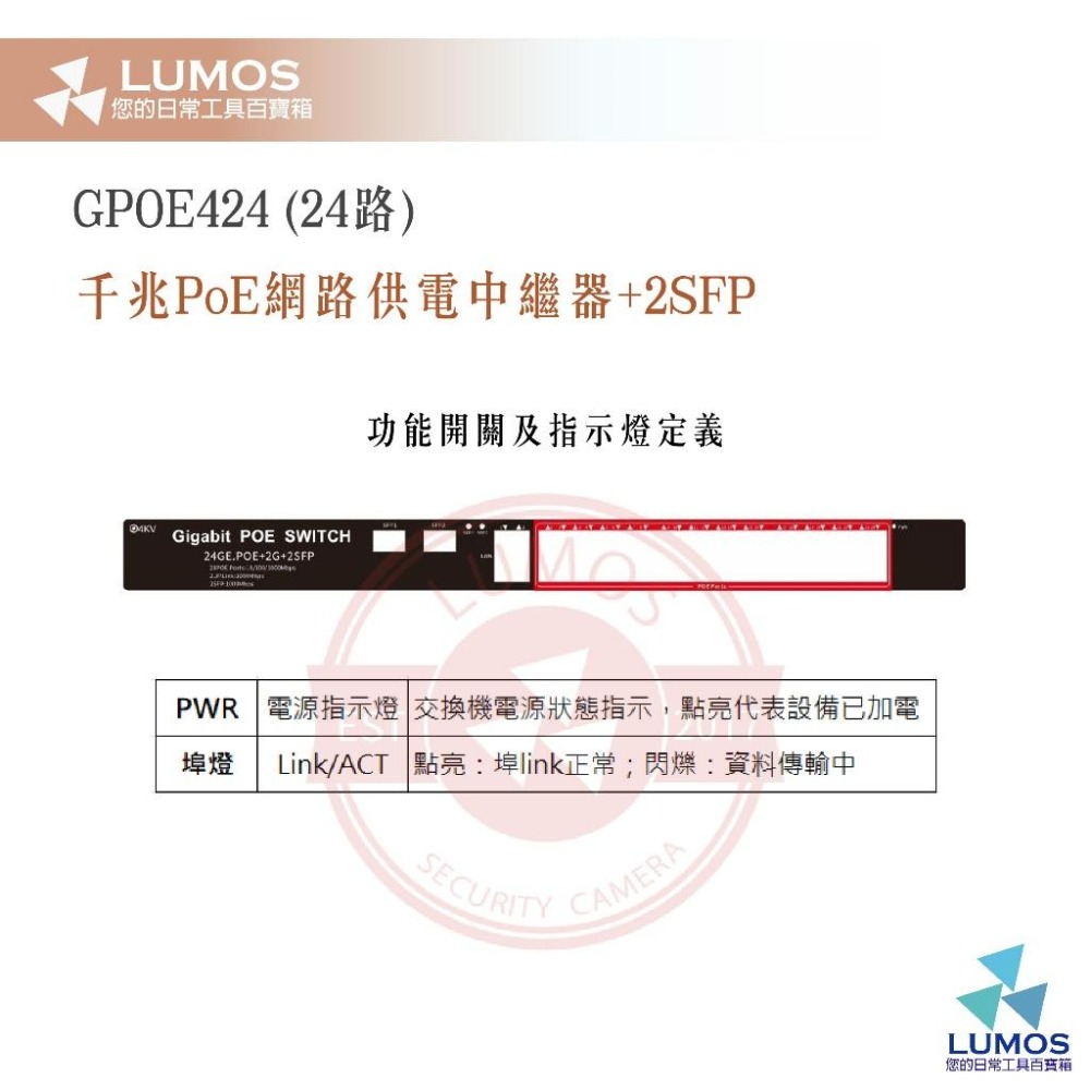 【台灣現貨/當天出貨】全千兆 24路 24口POE＋2網路＋2SFP光纖 POE Switch 供電交換機集線器 交換機-細節圖9