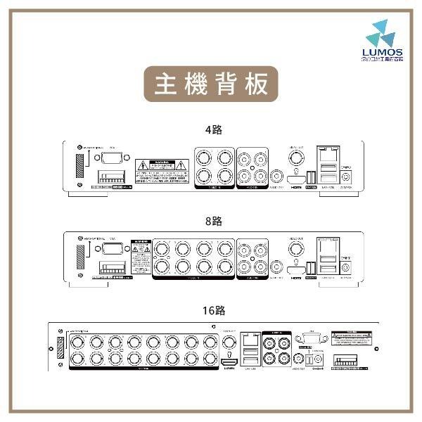 【當天出貨/一年保固】台製 監控主機套裝 AVTECH陞泰 4路500萬主機+硬碟+200/500萬同軸音頻攝影機-細節圖7