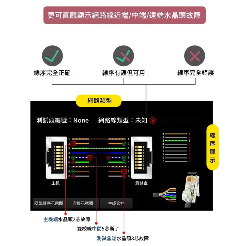 【台灣現貨/當天出貨】五吋 IP工程寶-細節圖2