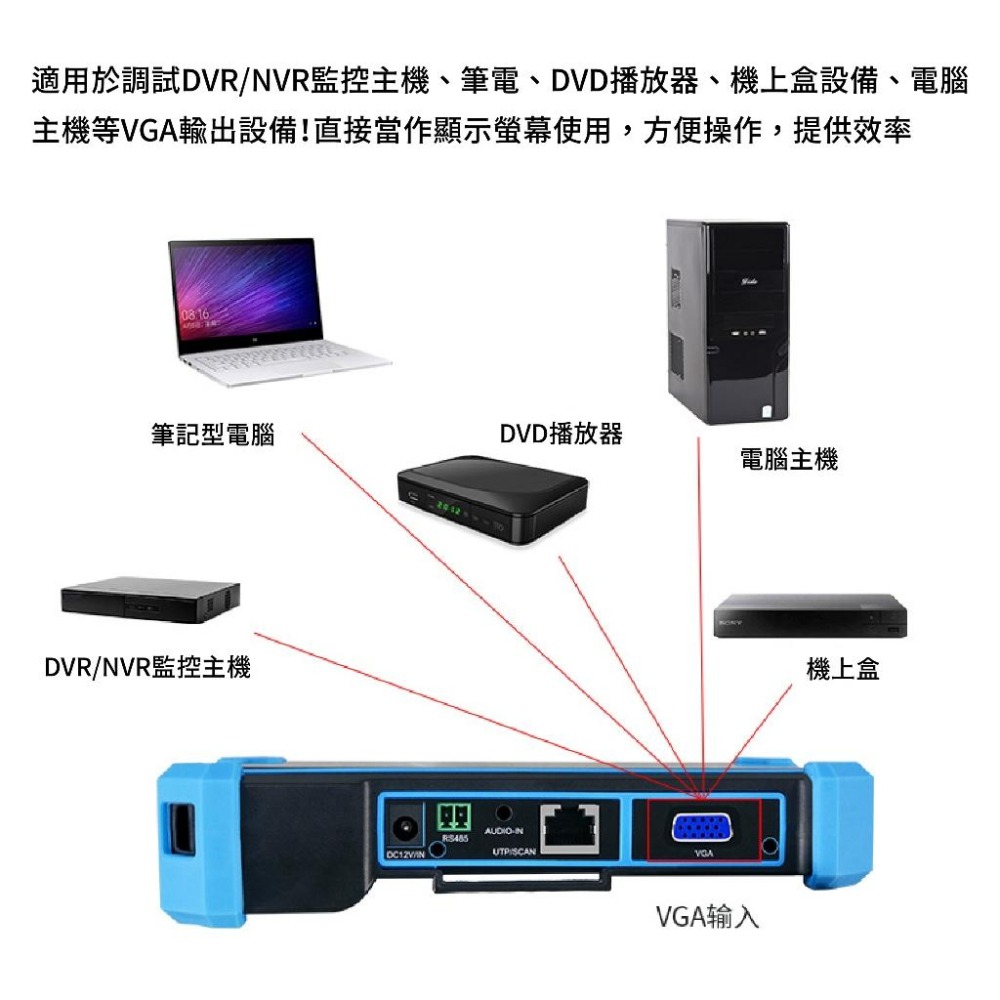 【台灣現貨/當天出貨】五吋 IP工程寶-細節圖3