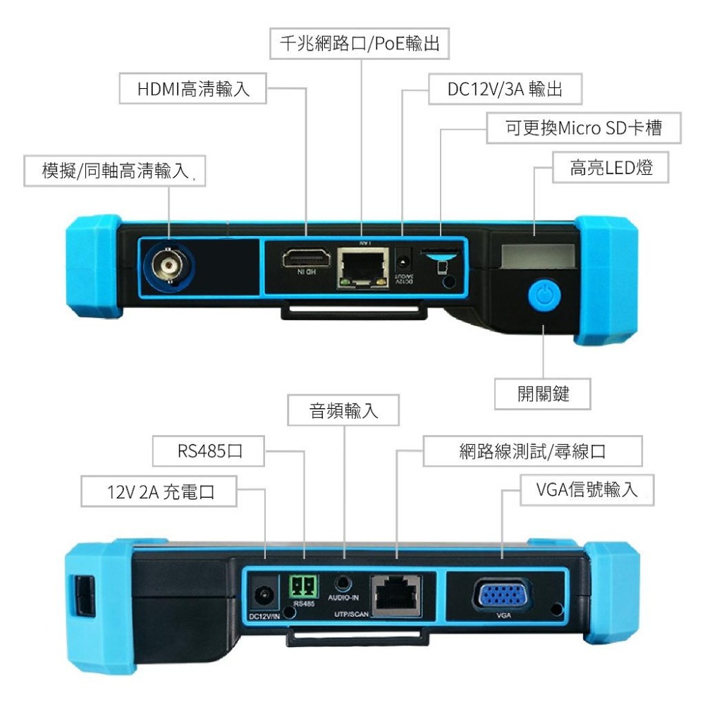 【台灣現貨/當天出貨】五吋 IP工程寶-細節圖5