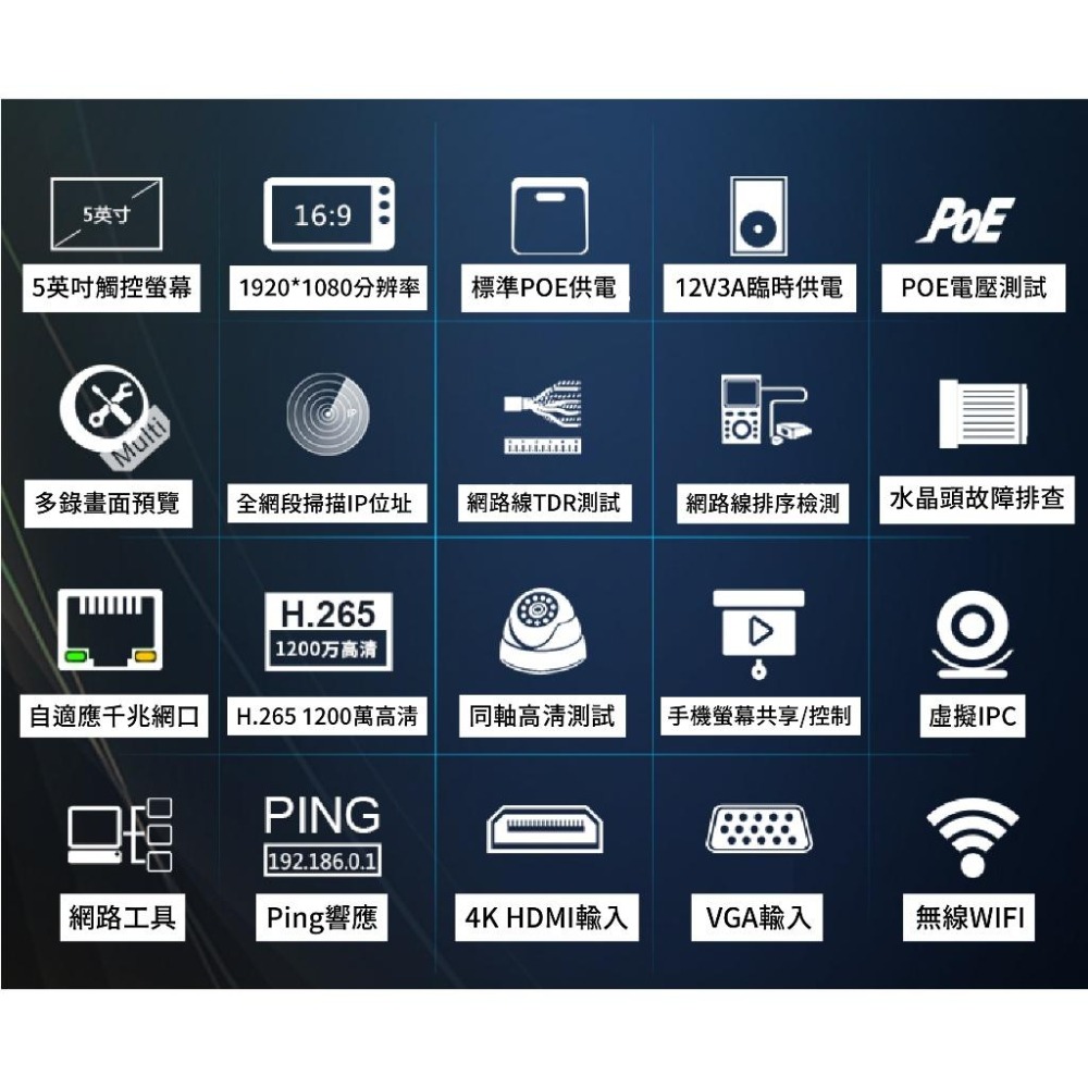 【台灣現貨/當天出貨】五吋 IP工程寶-細節圖9