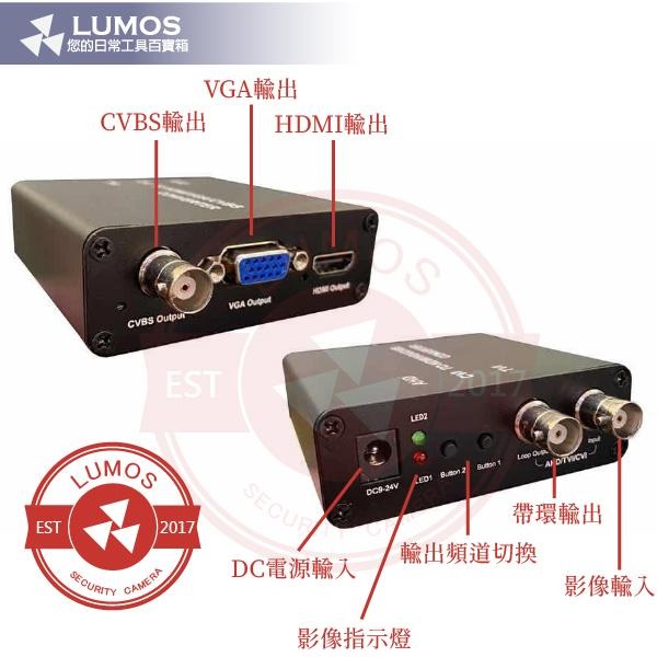 【台灣現貨/當天出貨】 類比訊號視訊轉換器 純銅 AHD/TVI/CVI 轉 HDMI/VGA/AV 4K 8MP-細節圖3