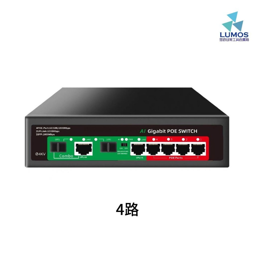 【台灣現貨/當天出貨】全千兆 4/8/16/24口＋2網路＋SFP光纖 POE Switch 供電交換機集線器 交換機-細節圖6