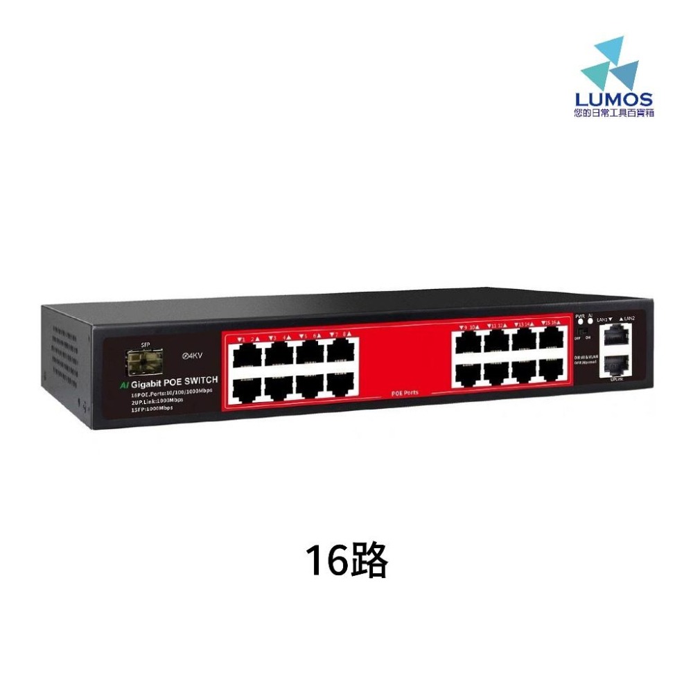 【台灣現貨/當天出貨】全千兆 4/8/16/24口＋2網路＋SFP光纖 POE Switch 供電交換機集線器 交換機-細節圖7