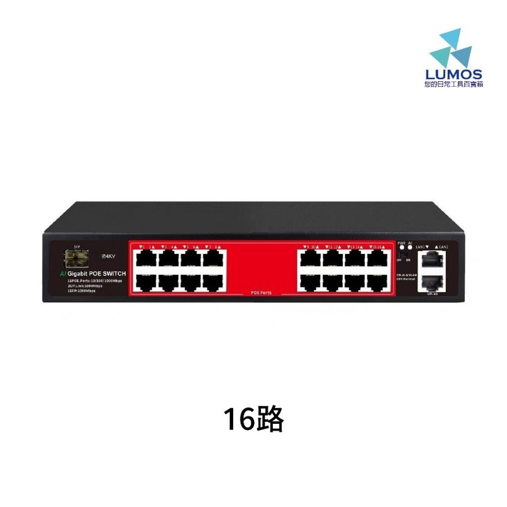 【台灣現貨/當天出貨】全千兆 4/8/16/24口＋2網路＋SFP光纖 POE Switch 供電交換機集線器 交換機-細節圖8