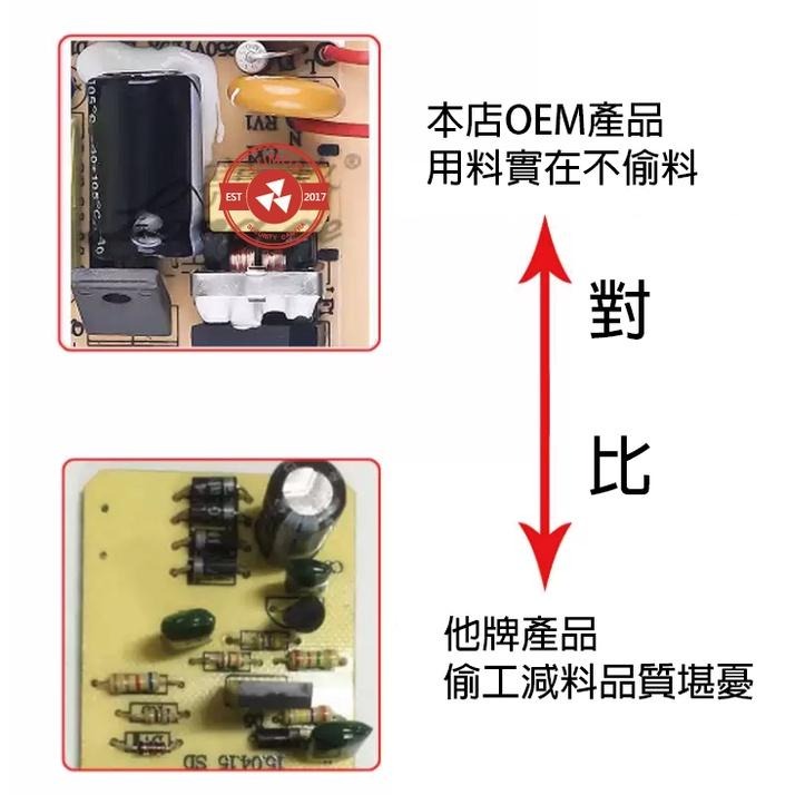 【監視器變壓器 12V3A】12V 3A 監控電源 電源供應器 變壓器 監視器 電源-細節圖6