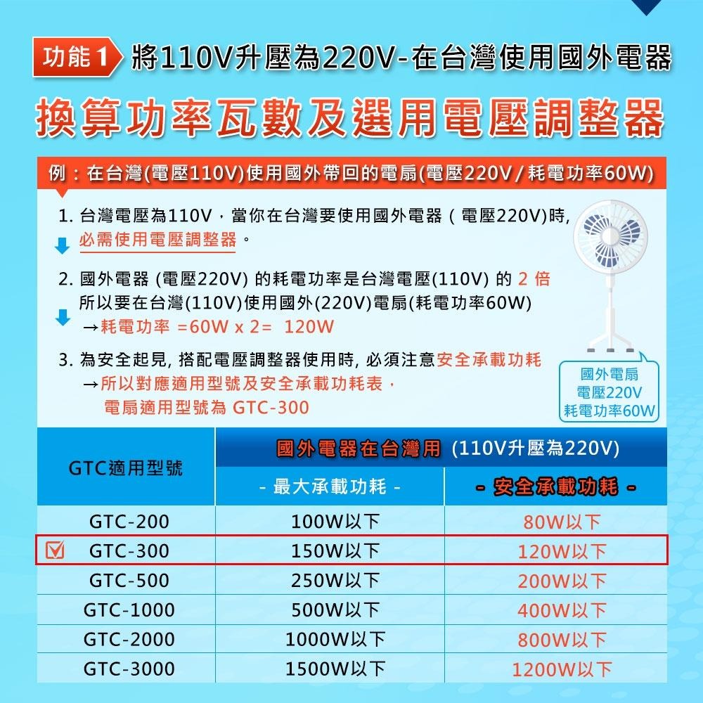 【台灣現貨/當天出貨/台灣品牌】 500瓦 升降壓電源轉換器 線圈式變壓器 110V-220V雙向兩用 電壓變換器-細節圖4