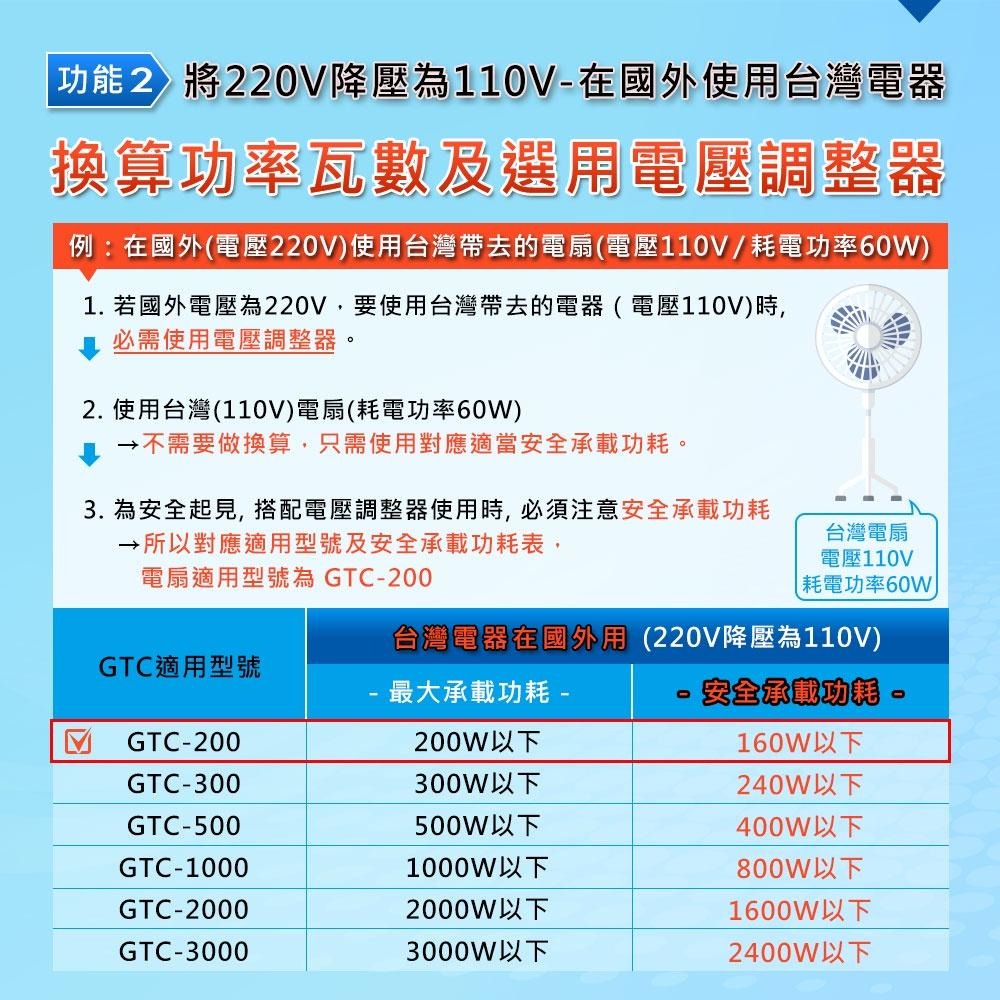 【台灣現貨/當天出貨/台灣品牌】 500瓦 升降壓電源轉換器 線圈式變壓器 110V-220V雙向兩用 電壓變換器-細節圖5