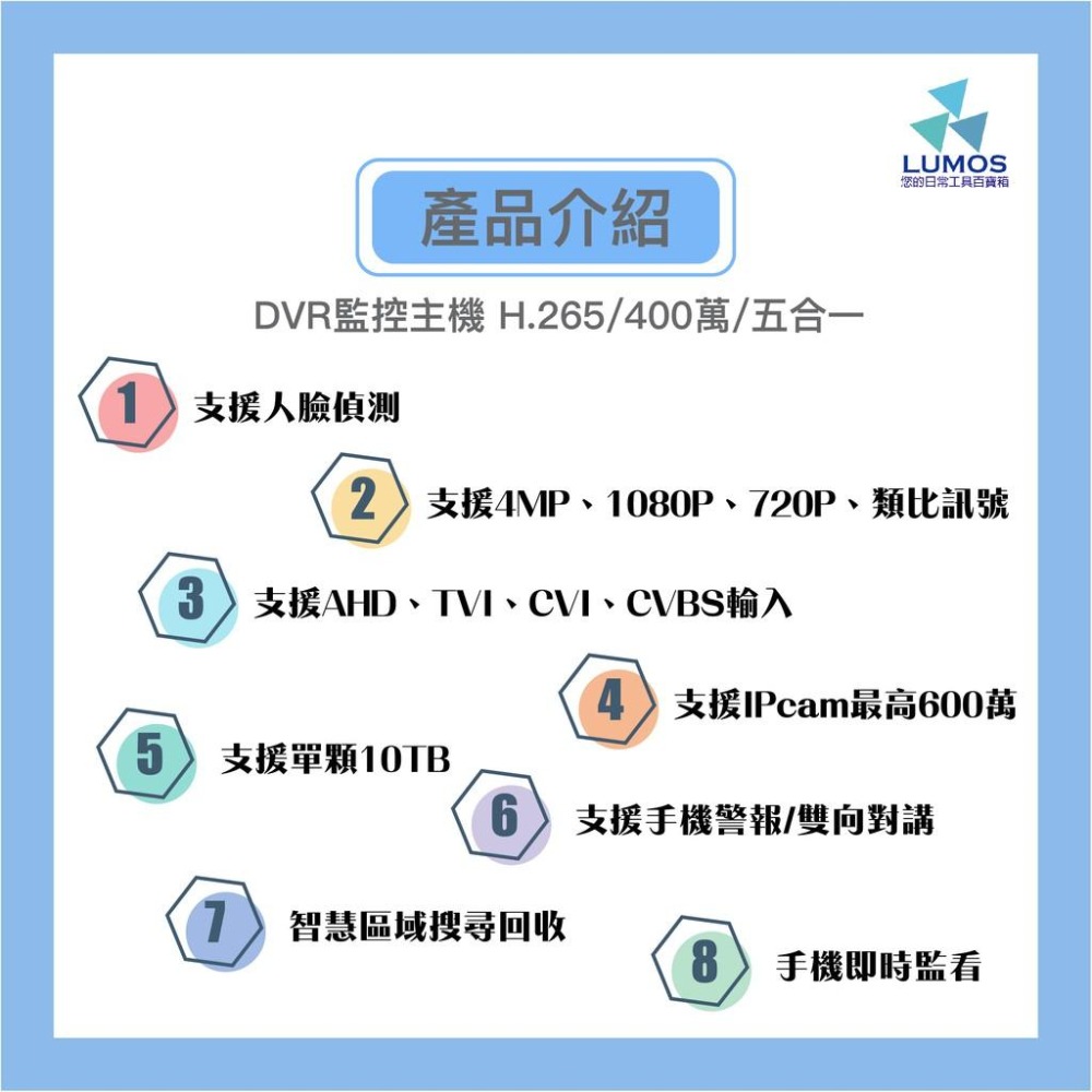 【台灣現貨/當天出貨】監控主機 大華主機 Dahua H.265 4路/8路 DVR XVR5104HS-細節圖6