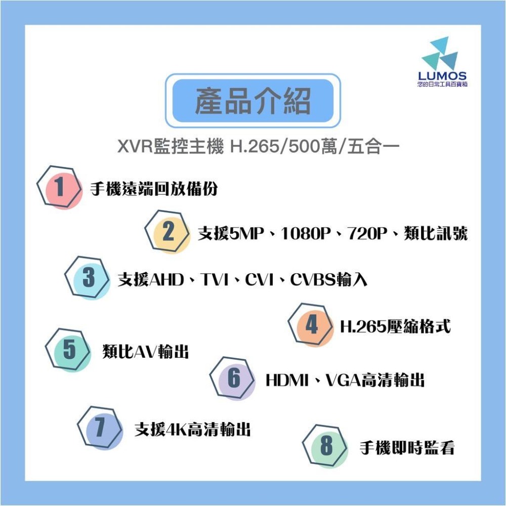 【台灣現貨｜一年保固】陞泰AVTECH DGD1005AX/1009/2017AIXI XVR｜H.265 五合一 4K-細節圖3