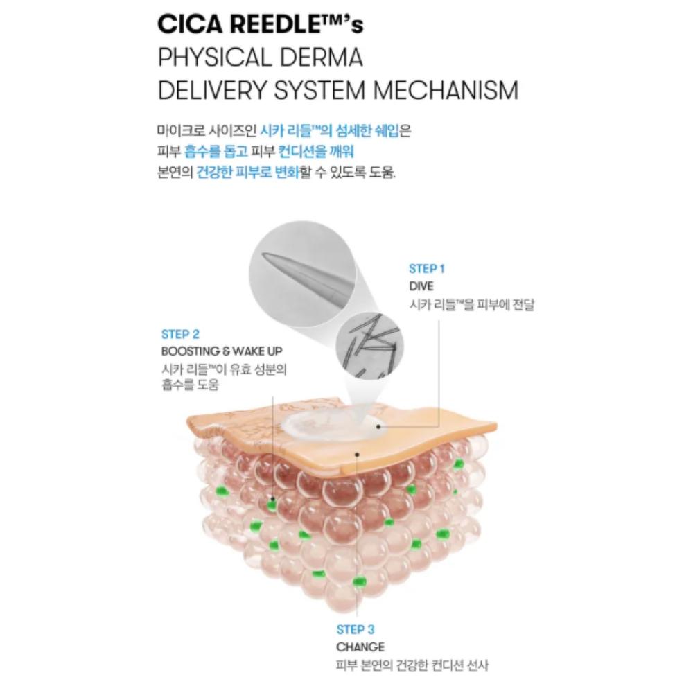 【Rlaso】VT Cosmetics｜老虎水活保濕微晶 2STEP面膜 用於保濕的水潤面膜 藍保濕款-細節圖2