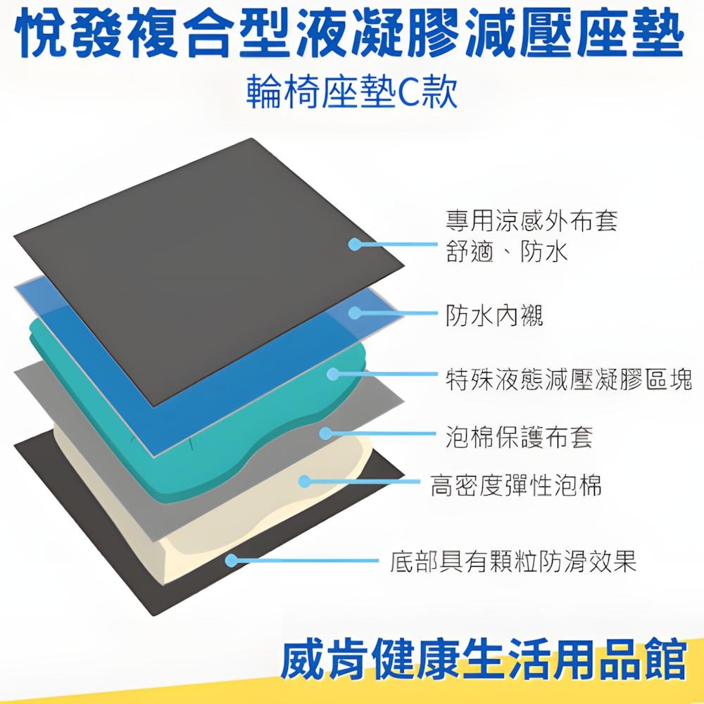 凝膠坐墊  輪椅座墊 悅發 田心液凝膠減壓座墊 氣墊坐墊 氣墊坐 氣墊座 輪椅坐墊 送好禮-細節圖3