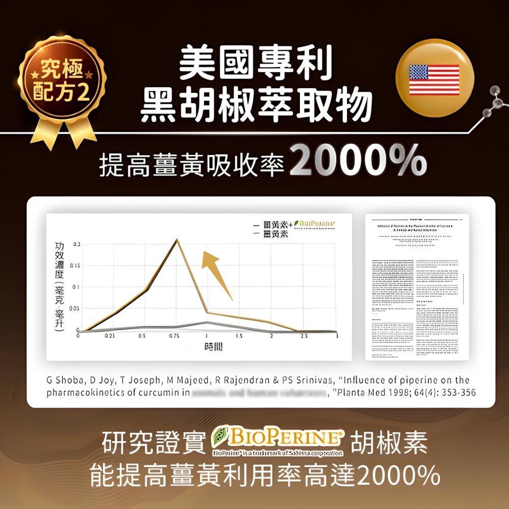薑黃 科立健 究極薑黃 台灣製造 原廠公司貨 95%美國專利薑黃 複方有感 30顆/瓶-細節圖8