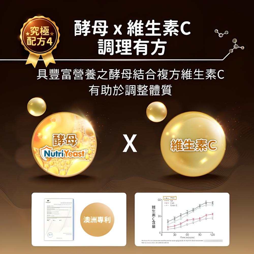 薑黃 科立健 究極薑黃 台灣製造 原廠公司貨 95%美國專利薑黃 複方有感 30顆/瓶-細節圖9