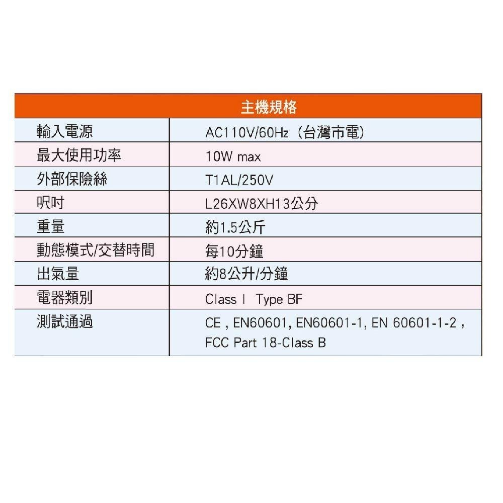 氣墊床 淳碩 三管交替氣墊床 TS106 旋鈕數位型 5吋三管氣墊床 長照補助 輔具補助 B款補助 送2大好禮-細節圖5