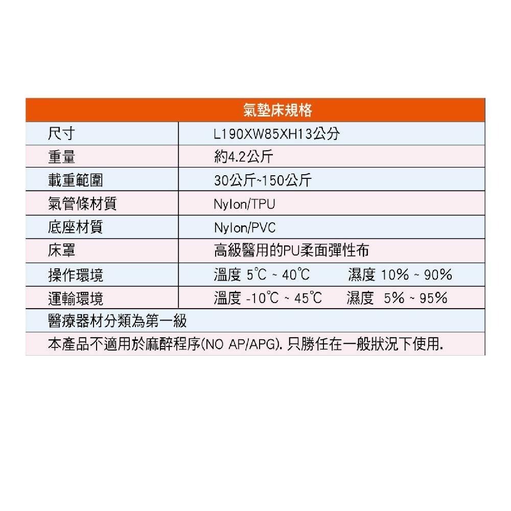 氣墊床 淳碩 三管交替氣墊床 TS106 旋鈕數位型 5吋三管氣墊床 長照補助 輔具補助 B款補助 送2大好禮-細節圖6