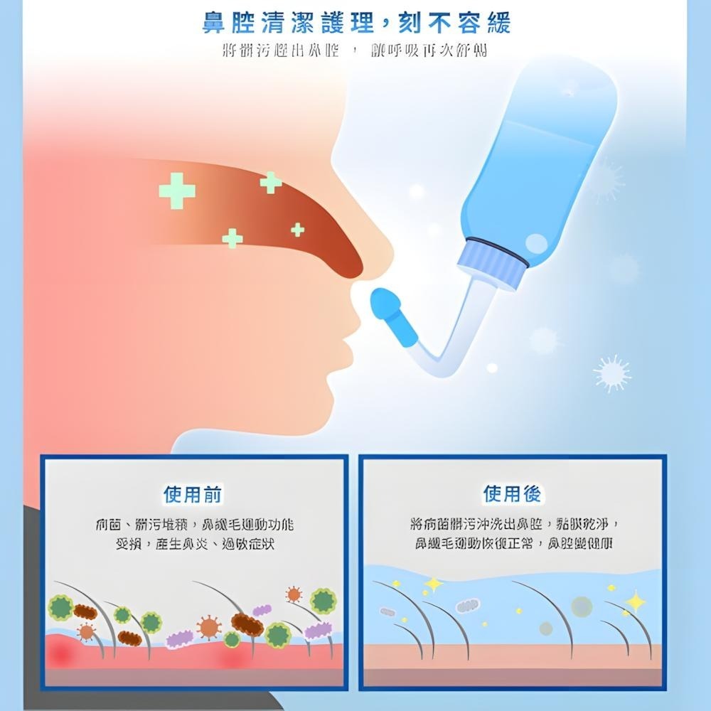 洗鼻鹽 海沛舒洗鼻鹽 洗鼻鹽30包 hypersoo 過敏洗鼻 洗鼻子 家用鼻腔沖洗鼻炎鼻竇炎噴霧壺 鹽水洗鼻-細節圖3