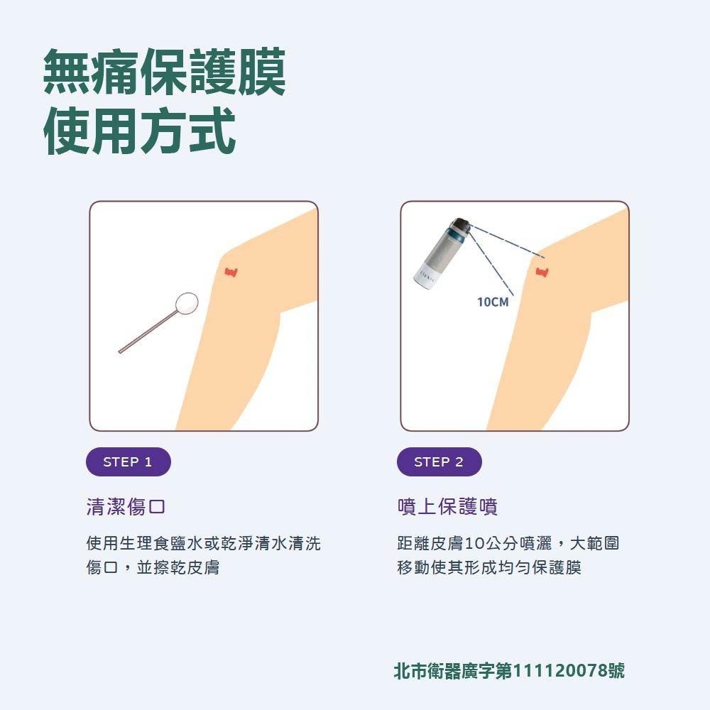 康威無痛保護膜噴霧 英國原裝進口 公司貨 傷口保護膜 透氣保護膜 不含酒精 ESENTA康威無痛保護膜噴霧-細節圖3