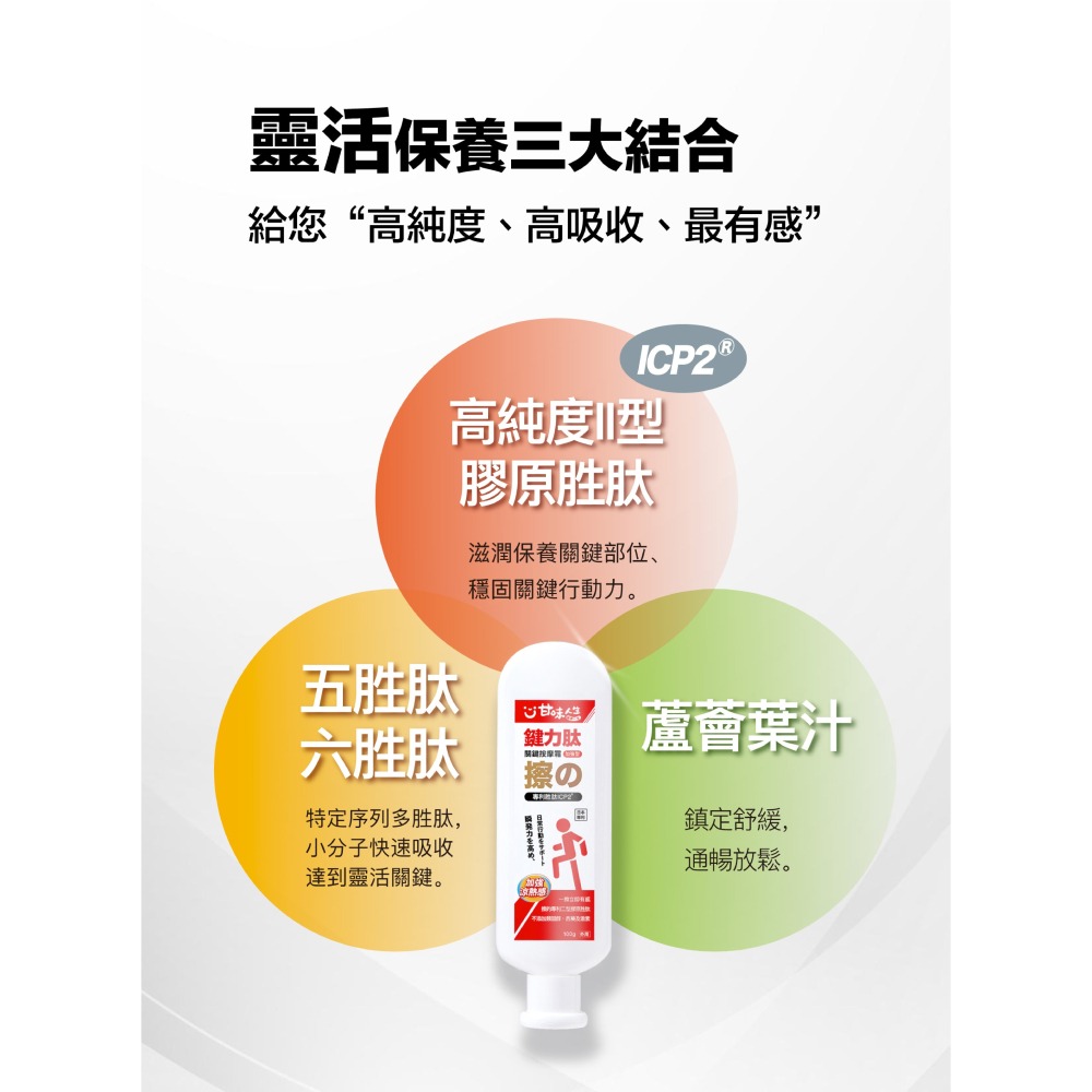 【超值優惠】甘味人生 鍵力肽 關鍵按摩霜 加強版 100g 日本專利-細節圖4