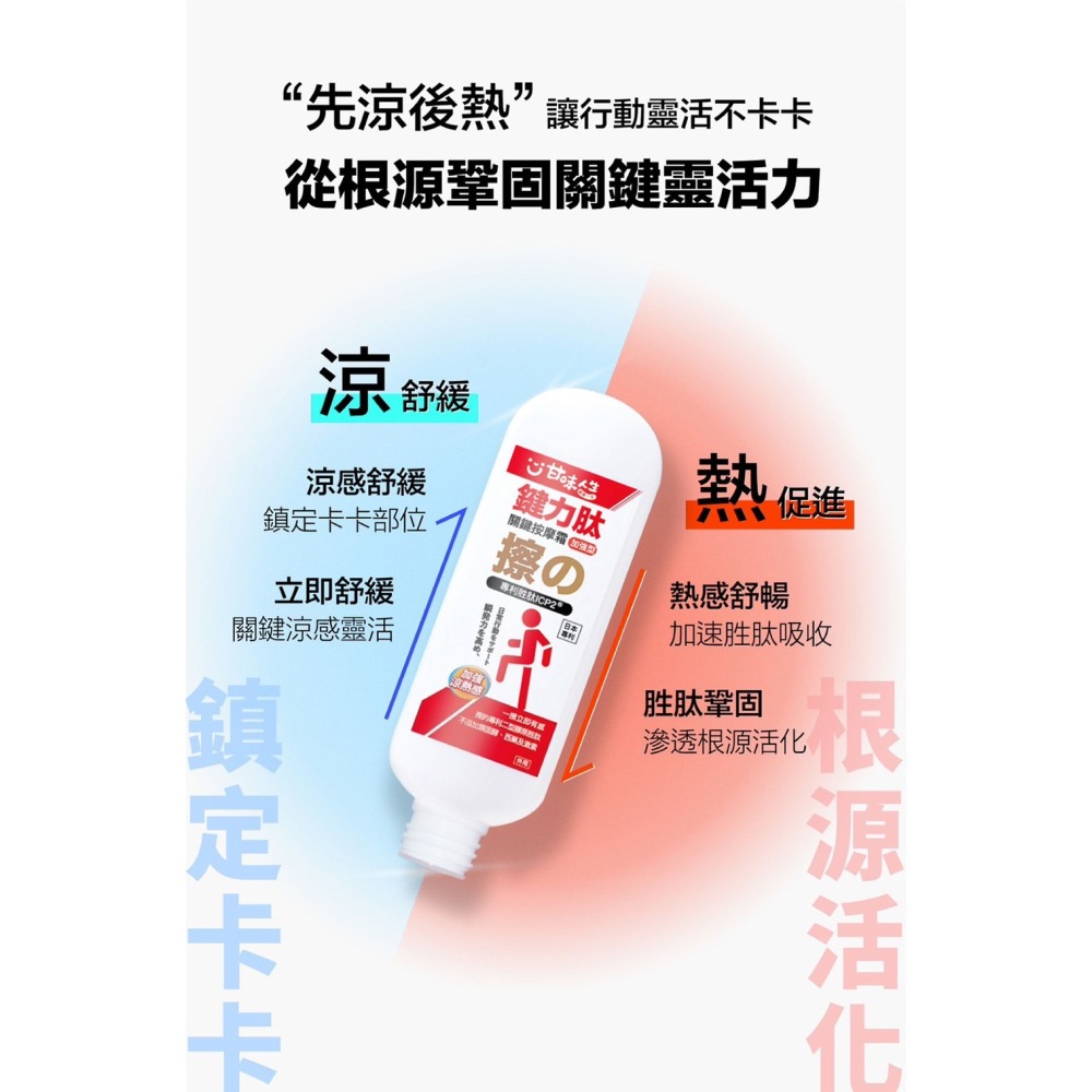 【超值優惠】甘味人生 鍵力肽 關鍵按摩霜 加強版 100g 日本專利-細節圖5