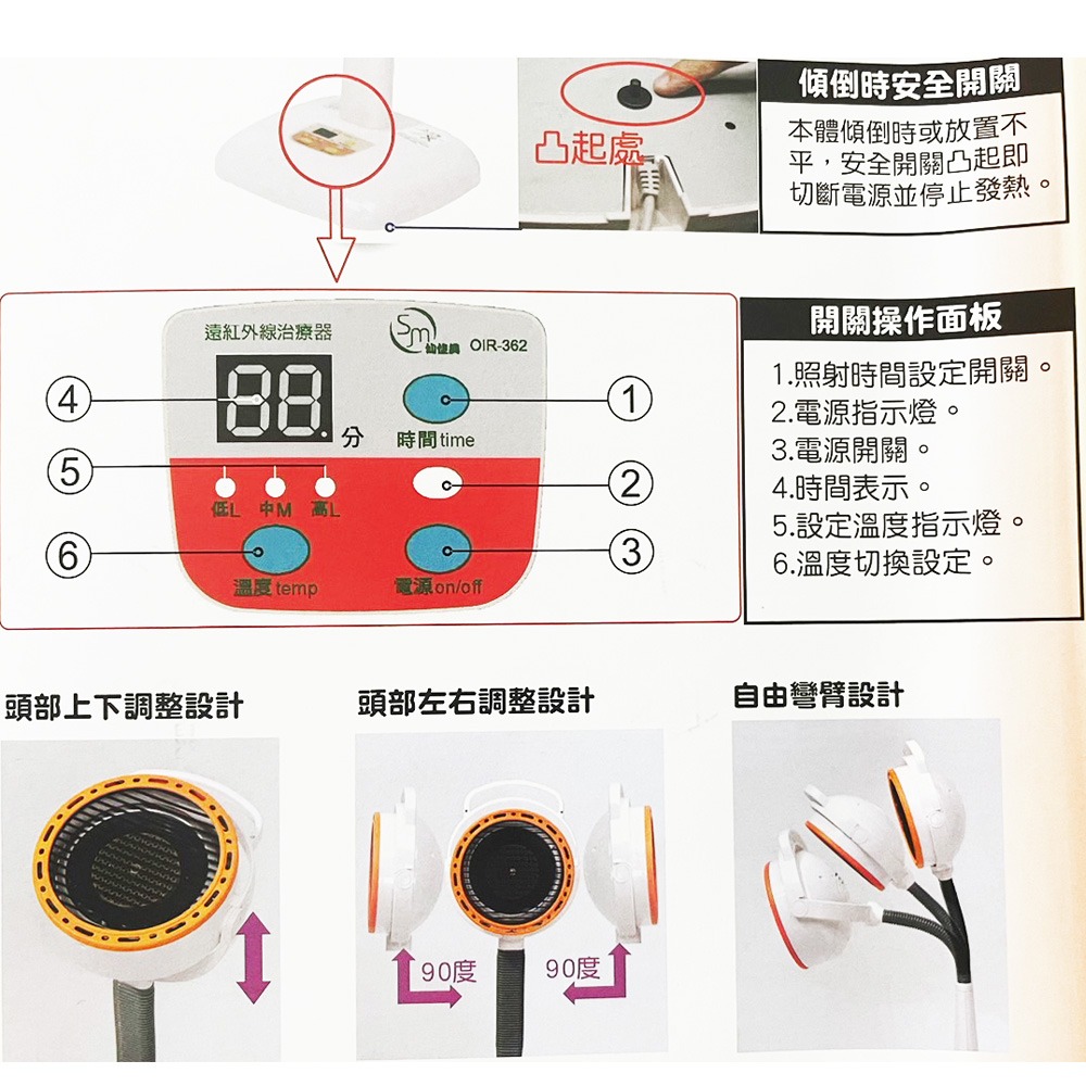 【加line詢問優惠】遠紅外線治療器 OIR-362 遠紅外線 遠紅外線治療機-細節圖3