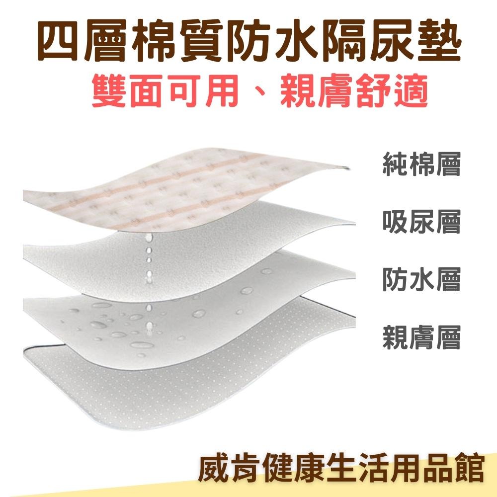 【台灣現貨】隔尿墊 四層防水中單 雙面尿墊 保潔墊 防水可洗 透氣 純棉尿墊 護理墊 防水保潔墊 成人隔尿 成人護理墊-細節圖4