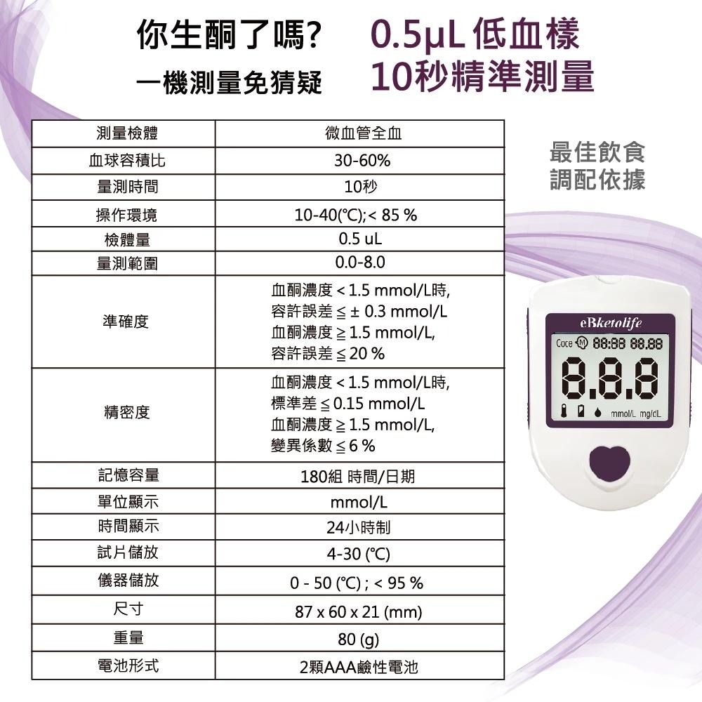 血酮測試儀套組【eBmonitor醫必】eBketolife暐世血酮測試儀套組未滅菌 血酮試片-細節圖11