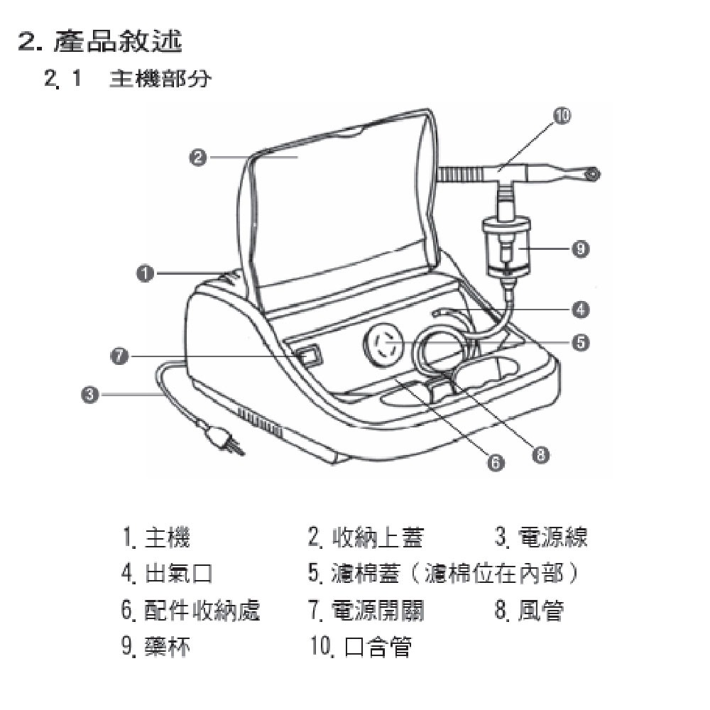 雃博噴霧治療器 AP-100100  AP100100 雅博-細節圖5