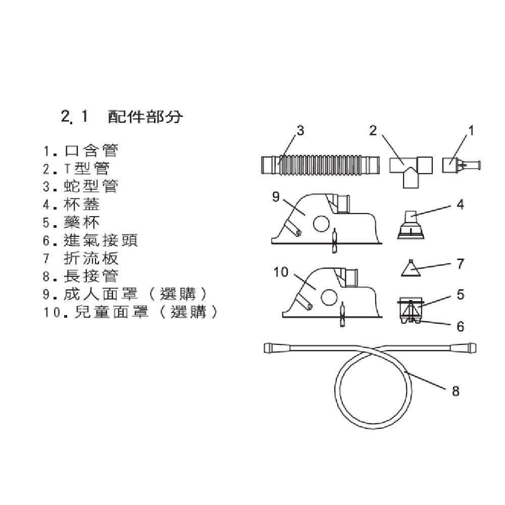 雃博噴霧治療器MiniPlus 雅博-細節圖6