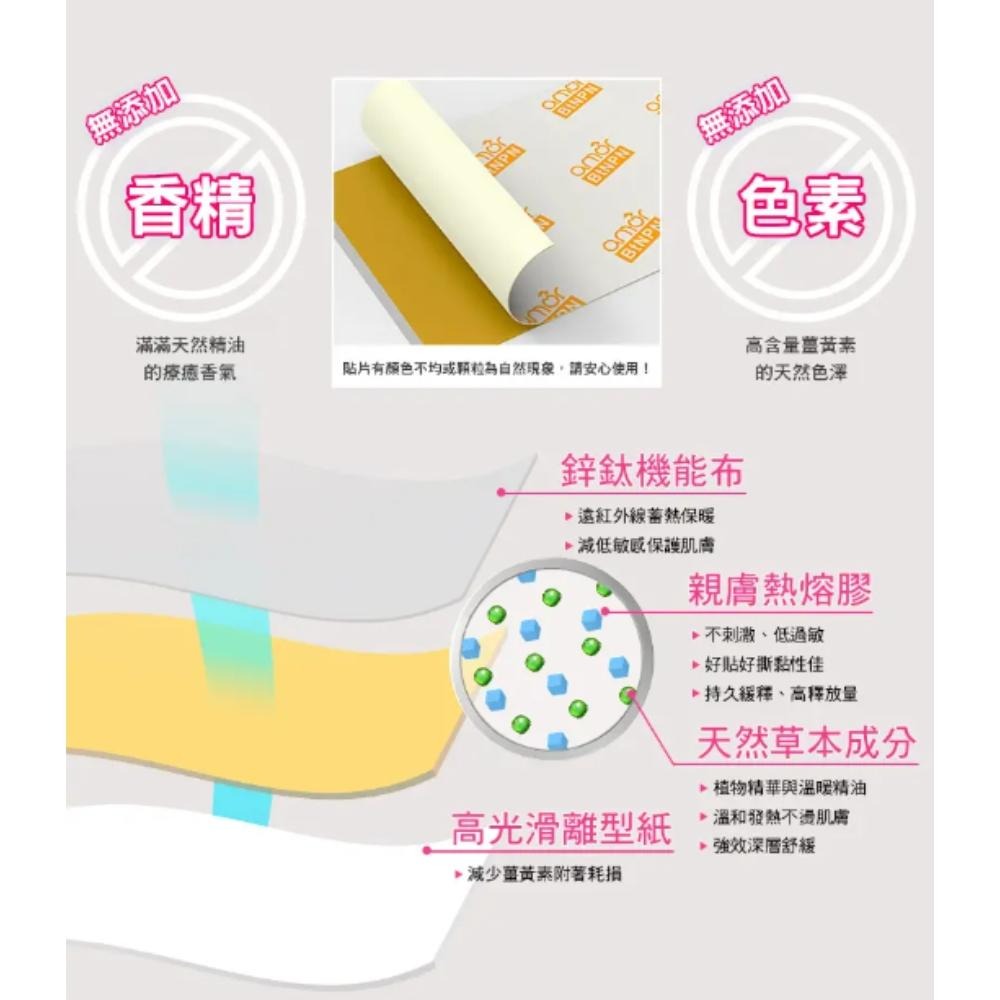 麗臺 amor BtNPN植物奈米貼片暖宮貼 6片/包 溫感貼布 奈米滲透 深層放鬆 發熱貼 經痛貼 酸痛貼片 貼布-細節圖7