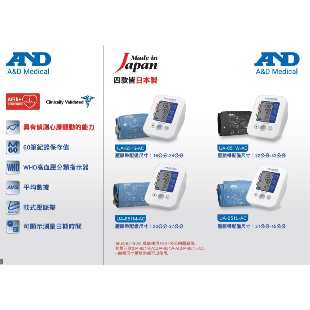 愛安德電子血壓計UA-651S-AC/UA-651M-AC/UA-651L-AC/UA-651W-AC有偵測心房顫動-細節圖6
