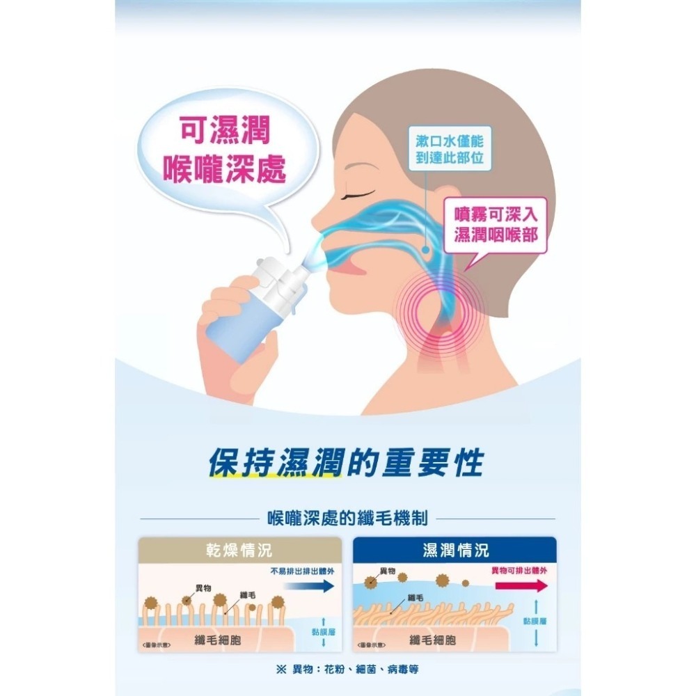 歐姆龍手持吸入器NE-S20 原廠公司貨 免運費 濕潤鼻腔與喉嚨 舒緩不適 NES20-細節圖8