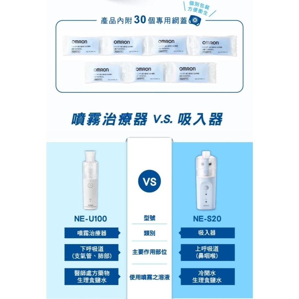 歐姆龍手持吸入器NE-S20 原廠公司貨 免運費 濕潤鼻腔與喉嚨 舒緩不適 NES20-細節圖9