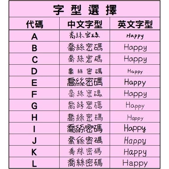 連續姓名印章 手寫簽名印章 連續章 光敏印章 客製化印章 刻印章 手寫簽名章 姓名章 連續章 姓名印章 印章客-細節圖3