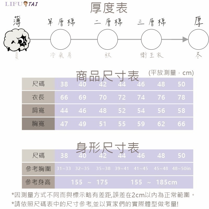 ∞麗服太∞日鶴牌1000、2000-麻紗內衣、竹紗汗衫、棉質T恤、圓領T恤、U領T恤、日鶴＊艋舺服飾商圈-品牌店家＊-細節圖5