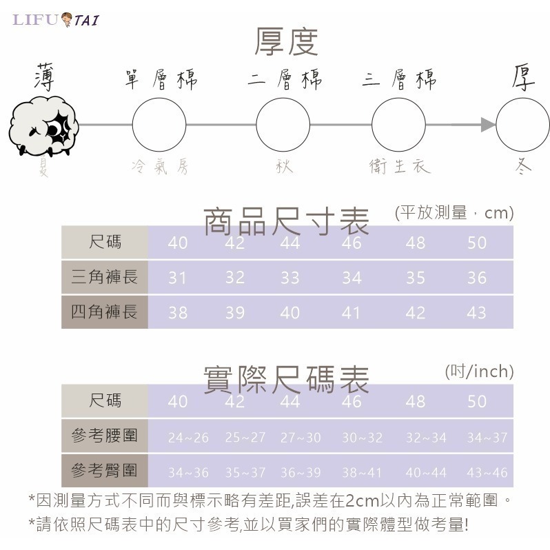 ∞麗服太∞日鶴牌318、328-女麻紗涼褲、竹紗內褲、平口褲、三角褲、阿婆內褲、日鶴＊艋舺服飾商圈-品牌店家＊-細節圖5