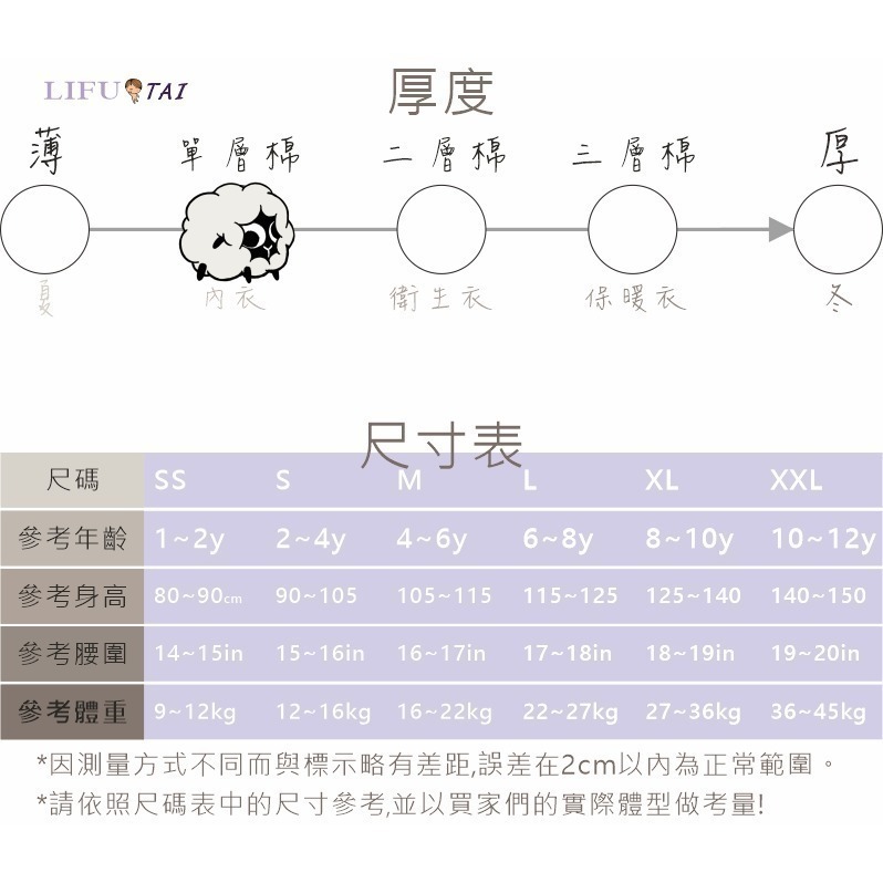 ∞麗服太∞熊麻吉系列兒童內褲、女童三角褲＊艋舺服飾商圈-品牌店家＊-細節圖6