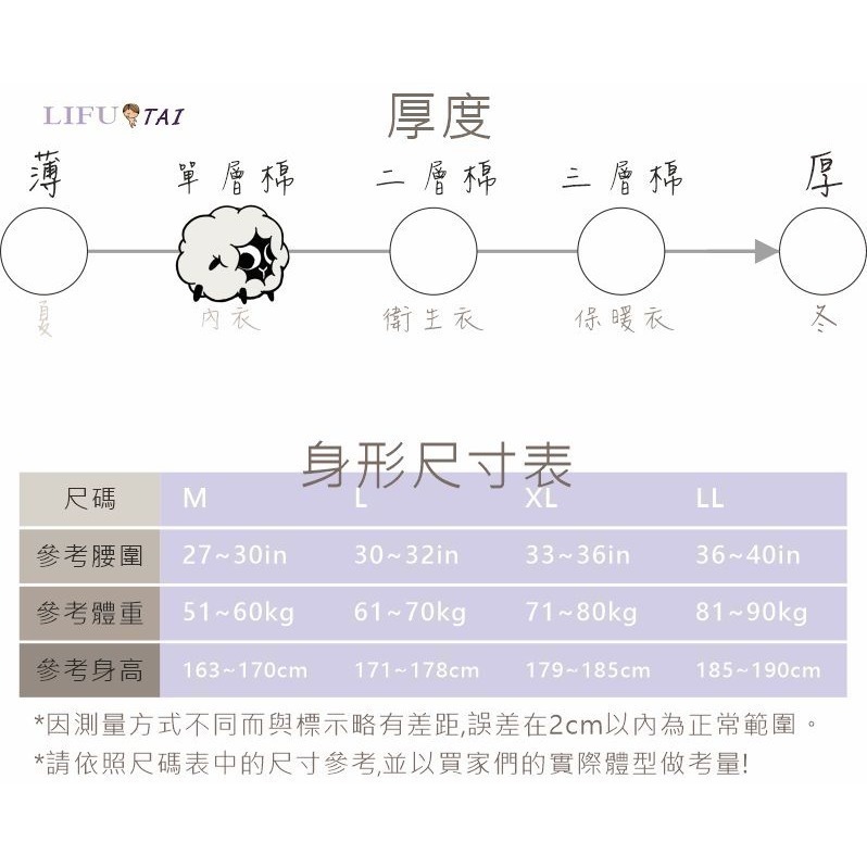 ∞麗服太∞國綿306-棉質羅紋三角褲、熟男內褲、爸爸內褲、阿公四角褲，另有國棉平口褲＊艋舺服飾商圈-品牌店家＊-細節圖9