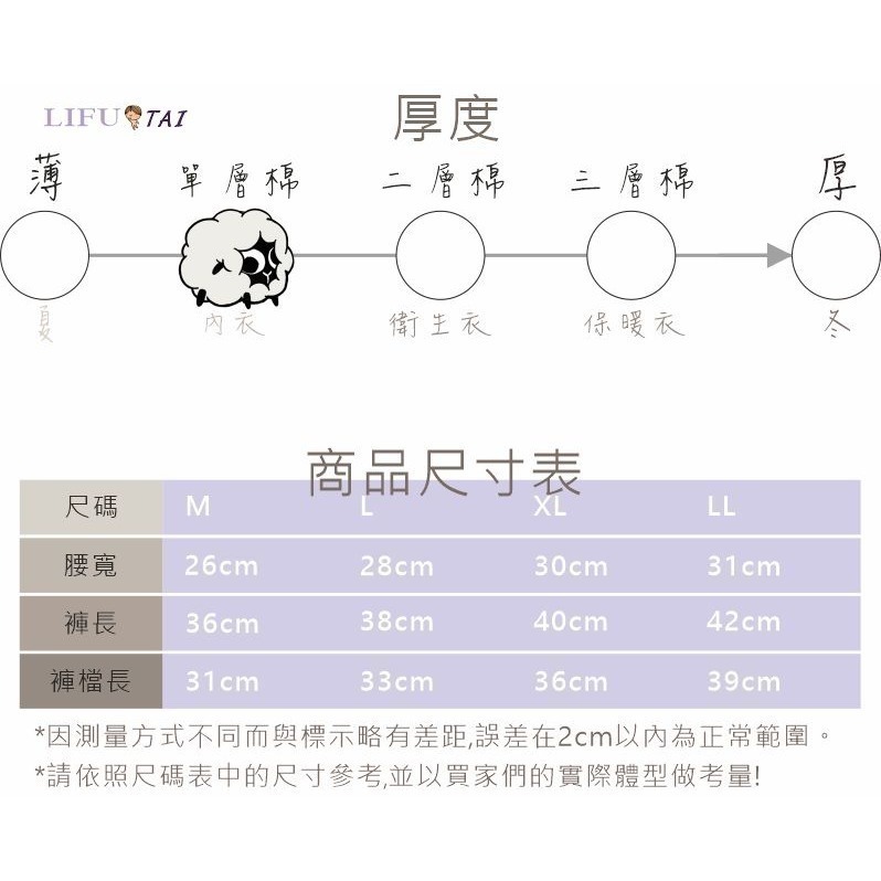 ∞麗服太∞國綿306-棉質羅紋三角褲、熟男內褲、爸爸內褲、阿公四角褲，另有國棉平口褲＊艋舺服飾商圈-品牌店家＊-細節圖7