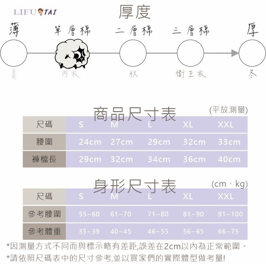 ∞麗服太∞三福196-純棉高腰三角褲、蕾絲內褲、婦女內褲、媽媽內褲＊艋舺服飾商圈-品牌店家＊-細節圖4