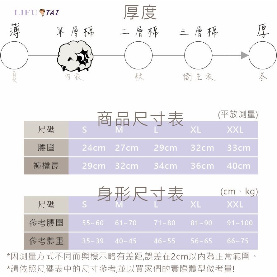 ∞麗服太∞三福196-純棉高腰三角褲、蕾絲內褲、婦女內褲、媽媽內褲＊艋舺服飾商圈-品牌店家＊-細節圖4