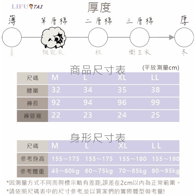 ∞麗服太∞7104-銀髮族薄家居服、舒爽病患服、居家棉套裝、老人睡衣、阿公睡褲、長照服、全加誼＊艋舺服飾商圈-品牌店家＊-細節圖11