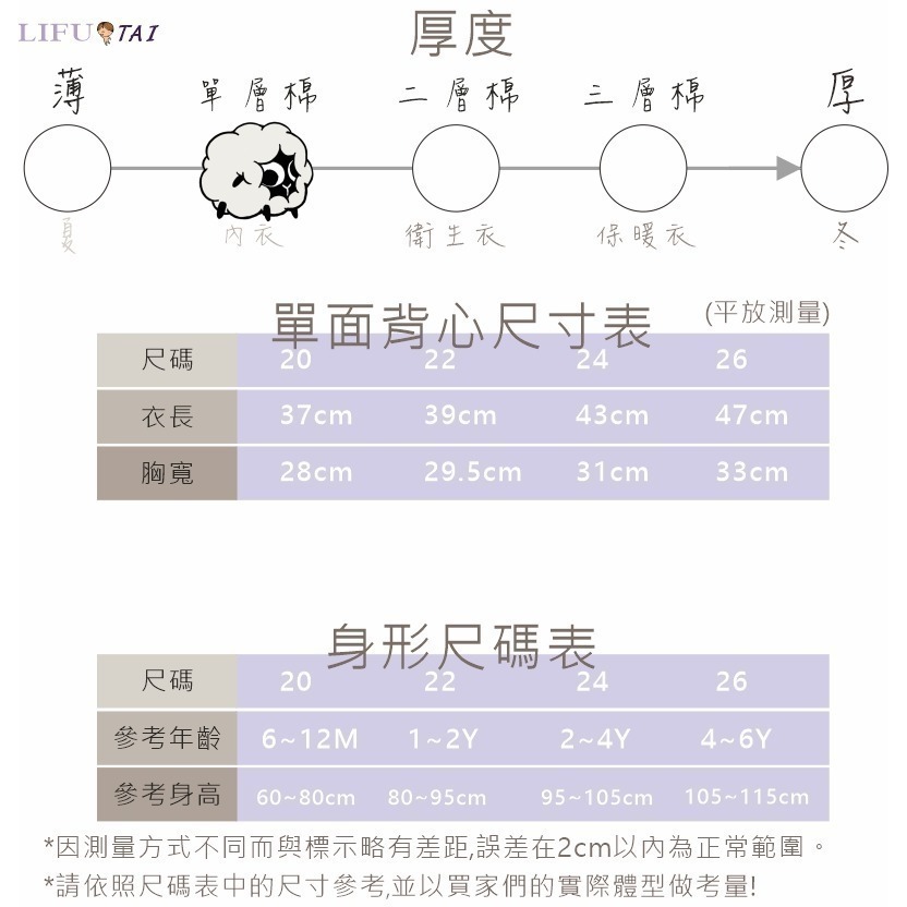 ∞麗服太∞小三福105、855-純棉背心、單面兒童背心、羅紋女小背心、全白學生背心、內搭小可愛＊艋舺服飾商圈-品牌店家-細節圖6