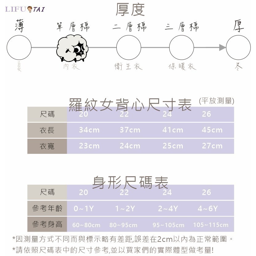 ∞麗服太∞小三福105、855-純棉背心、單面兒童背心、羅紋女小背心、全白學生背心、內搭小可愛＊艋舺服飾商圈-品牌店家-細節圖8